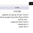 סט בוקסות “3/8 (8 מ”מ,10 מ”מ, 13 מ”מ) CAT