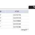 מארז דיסקים דקים לחיתוך ברזל 115X1/6 מ”מ/”4.5 (10 יח) CAT